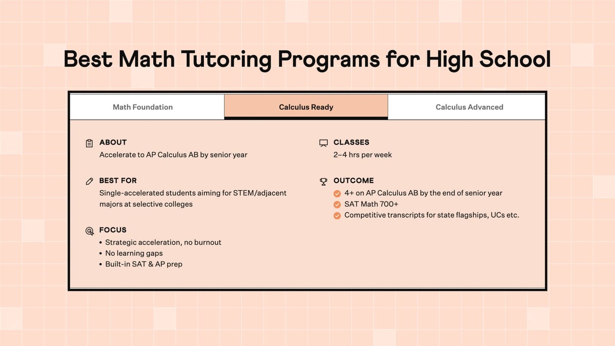 Math Tutoring for High School Students: 10 Programs Reviewed (2026)