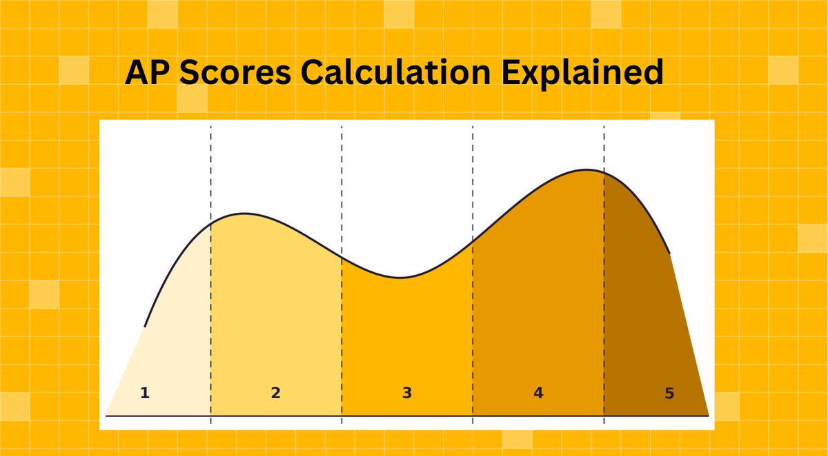 How Are AP Scores Really Calculated? Actual Insights That No One Shares