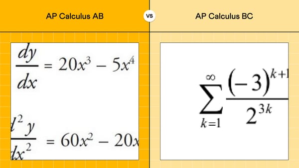 Image comparing AP Calculus AB problem and AP Calculus BC problem